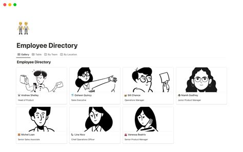 Bakeka: Employee Directory 